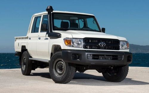 Toyota Land Cruiser 2025